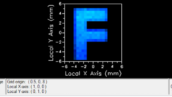 Optimizing Color Data in FRED