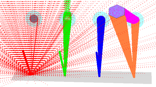 Stray Light Analysis (Part 3)